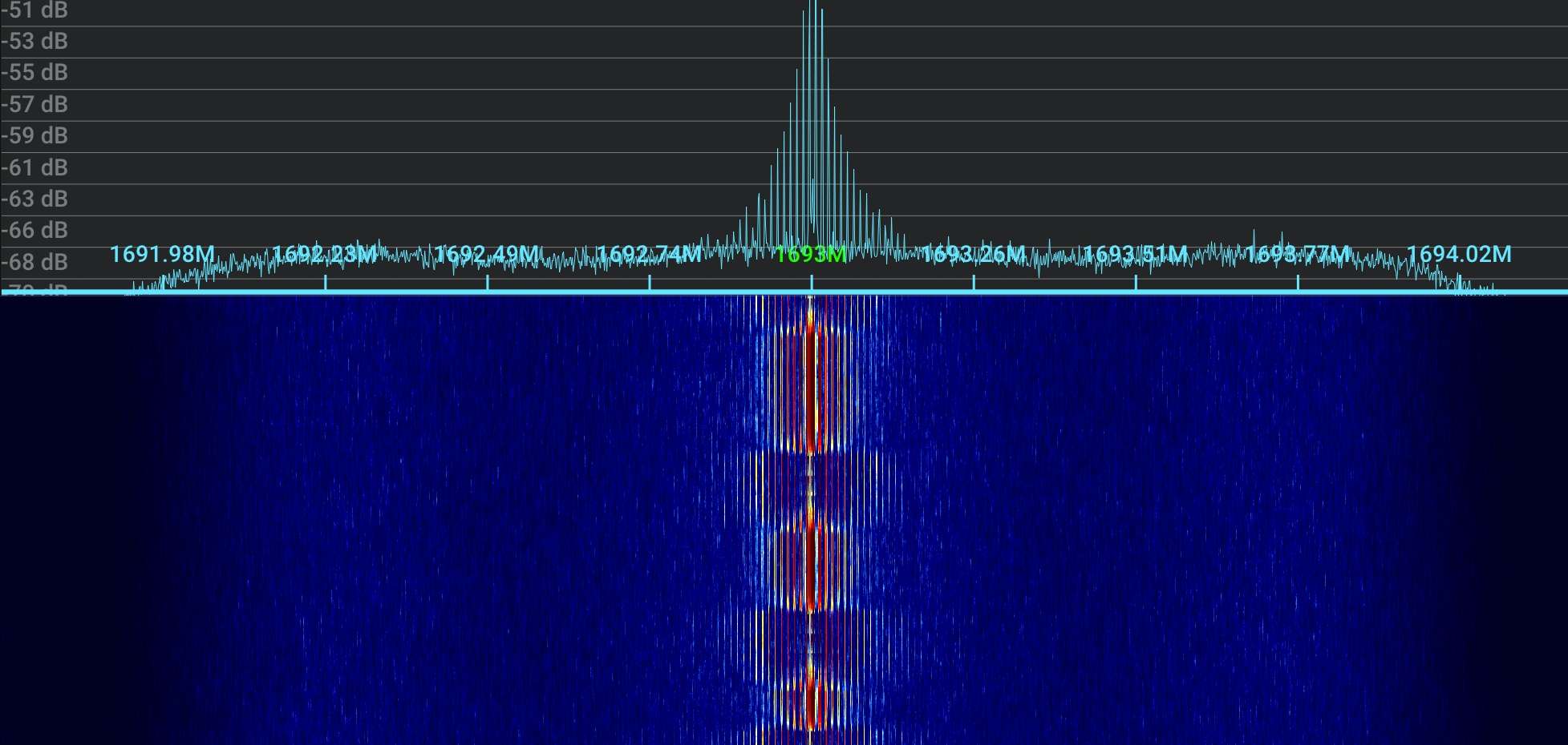 Elektro-L GGAK signal screenshot from SatDump