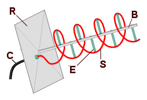 A helical antenna image